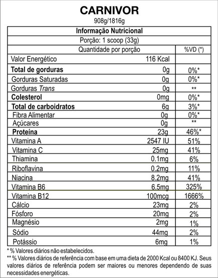www.jacaresuplementos.com/media/wysiwyg/Carnivor-Tabela-nutricional.jpg