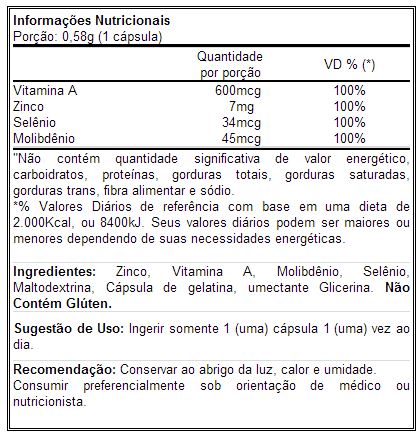 Selenium Atom - Umbrella Labs - Tabela Nutricional