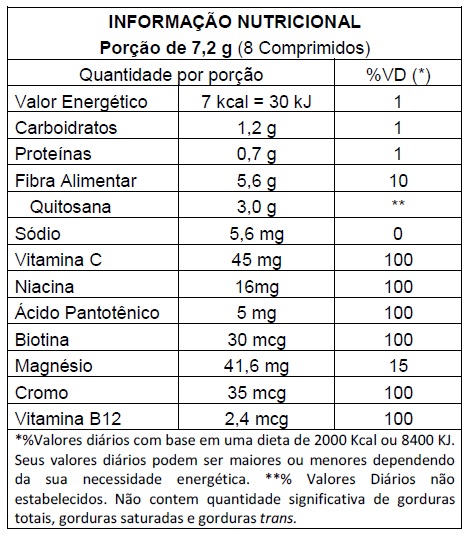 Tkzanon - Umbrella Labs - Tabela Nutricional