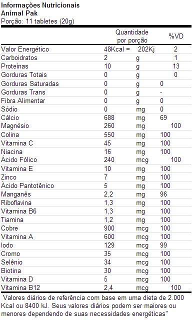 Animal Pak - Universal - Tabela Nutricional