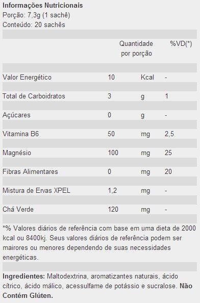 Xpel Sache Composição