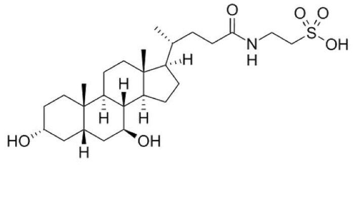 . Ácido Tauroursodeoxychólico (Tudca) Estrutura Química