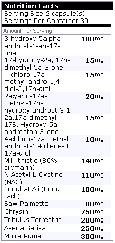 Decafire - GE Pharma - Tabela Nutricional