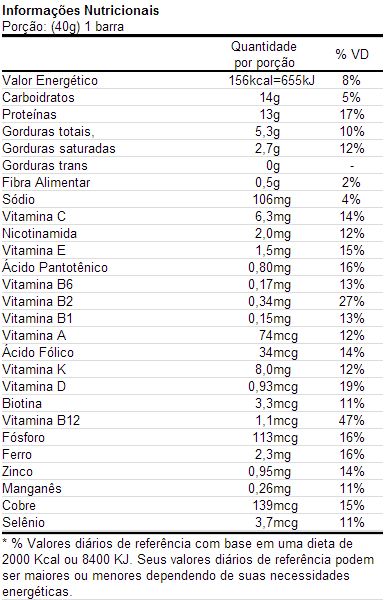 Exceed Protein Bar - Tabela Nutricional