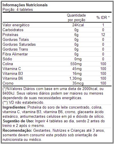 GH Pro - Arnold Nutrition - Tabela Nutricional