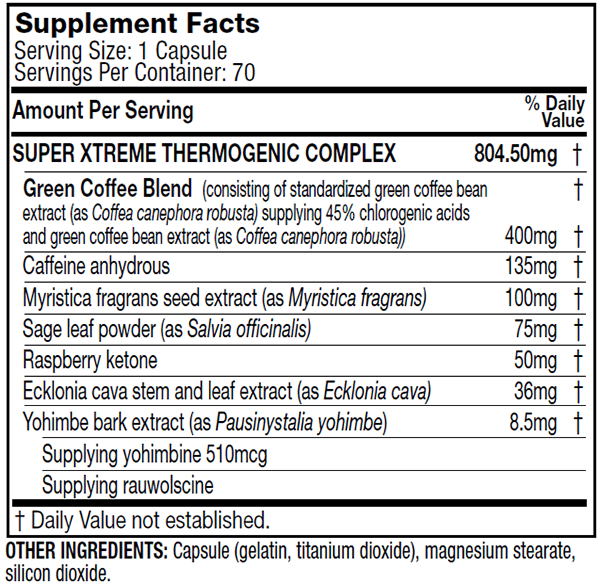 Hydroxycut SX7 - Tabela Nutricional