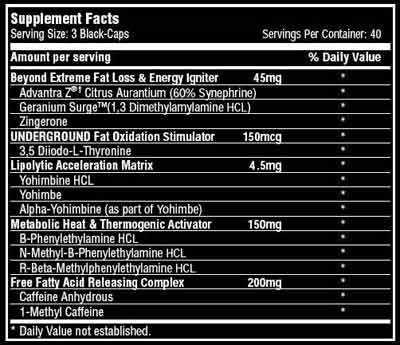 Lipo 6 Black - Tabela Nutricional