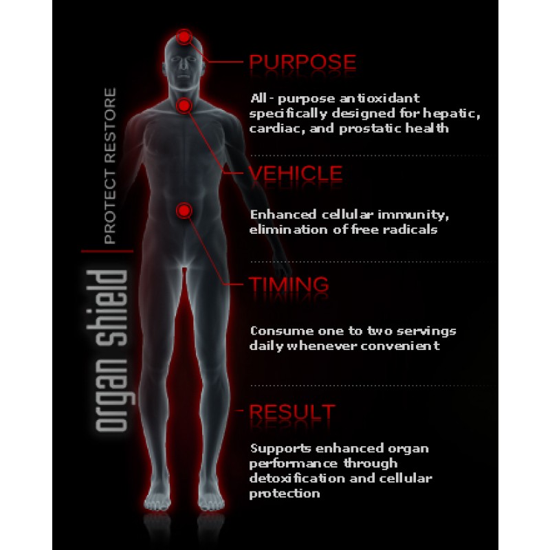 Organ Shield - Purus Labs