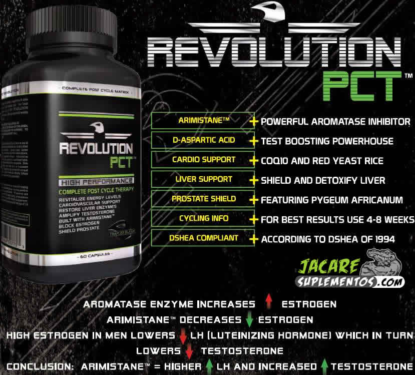 Revolution PCT - Terapia Pós Ciclo - Redefine Nutrition Revolution PCT - Terapia Pós Ciclo - Redefine Nutrition