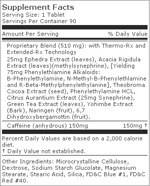 Stimerex - Tabela Nutricional