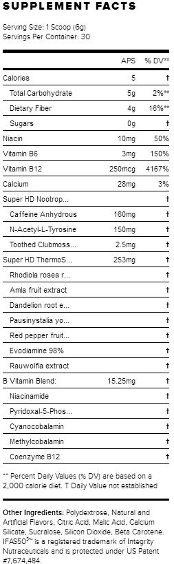 Super HD Powder - Composição