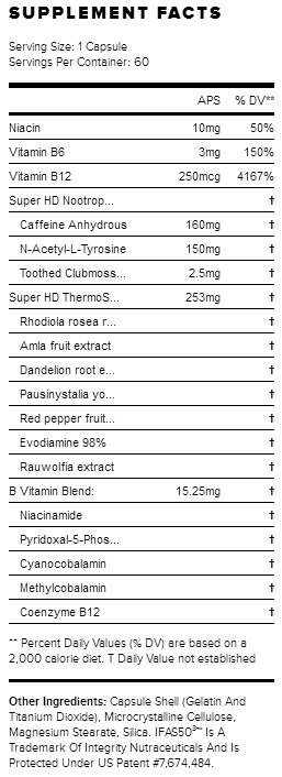 Super HD Cápsula - Composição