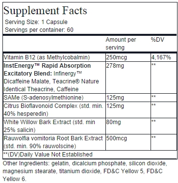 Theatrim - Tabela Nutricional